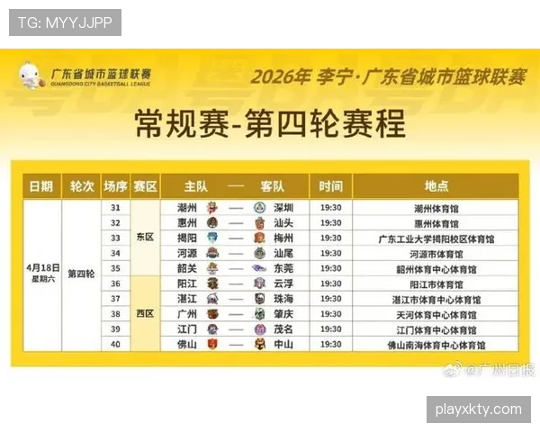 广州队近期比赛表现稳健，阶段阵容保持稳定，联赛进程冲击竞争格局
