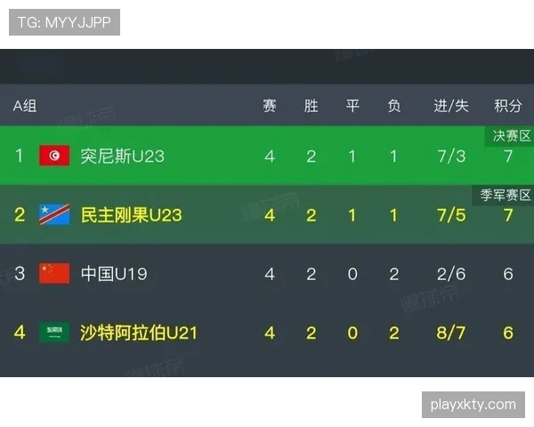 2026世界杯突尼斯队能否突破小组赛魔咒 北非劲旅阵容分析与晋级前景